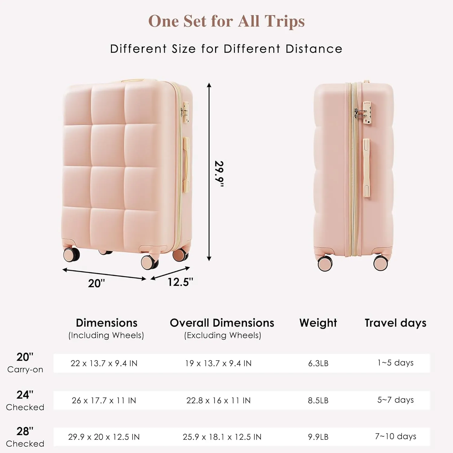 Carry-on Luggage Set, ABS Hardshell Luggage with Cup Holder, Luggage with Spinner Wheels, Rolling Travel Suitcase with USB Port TSA Lock (Tender Pink, 3-Piece Set (20/24/28))