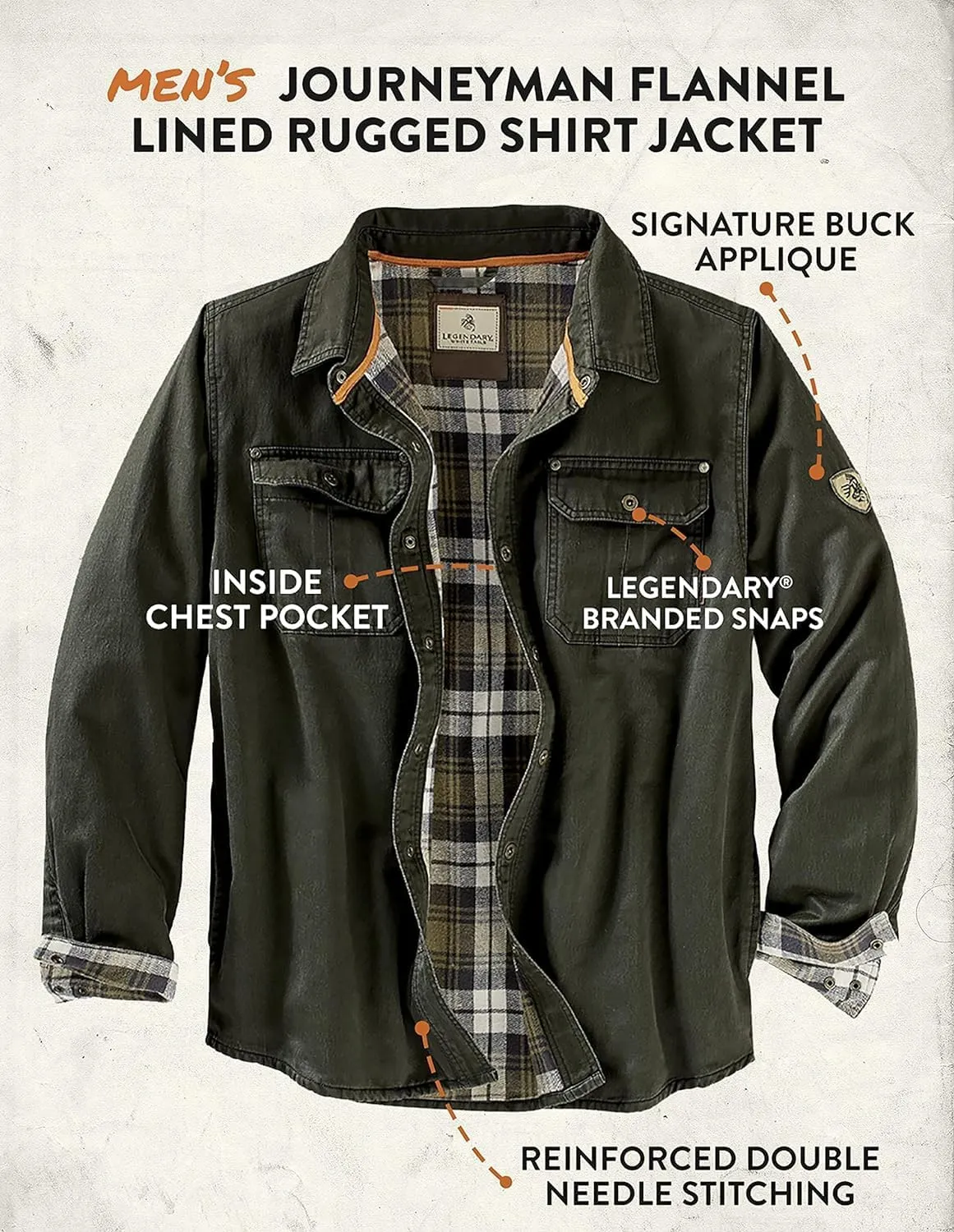 Legendary Whitetails Journeyman Shirt Jacket Flannel Lined Shacket for Men Water-Resistant Coat Rugged Fall Clothing