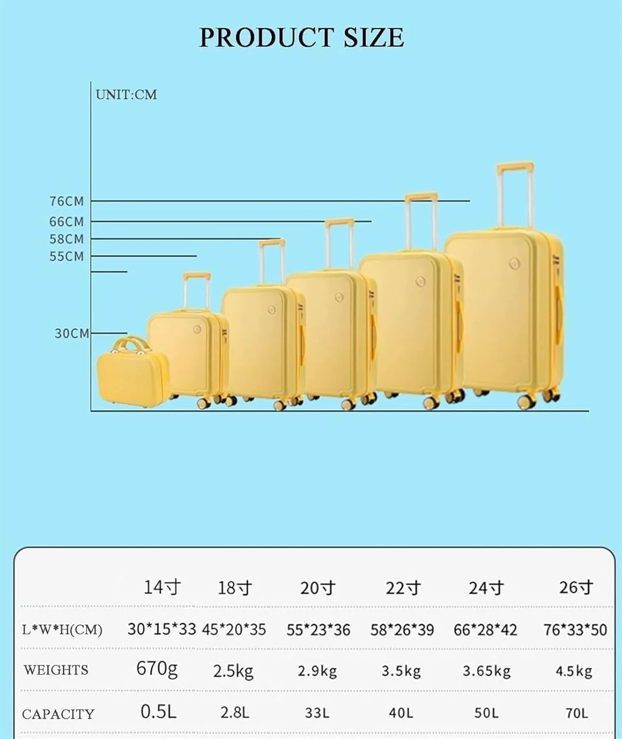 Luggage Suitcase Carry On Luggage Hardside Rugged Travel Suitcase Luggage with Spinner Wheels,Lightweight Carry-On Luggage Checked Luggage